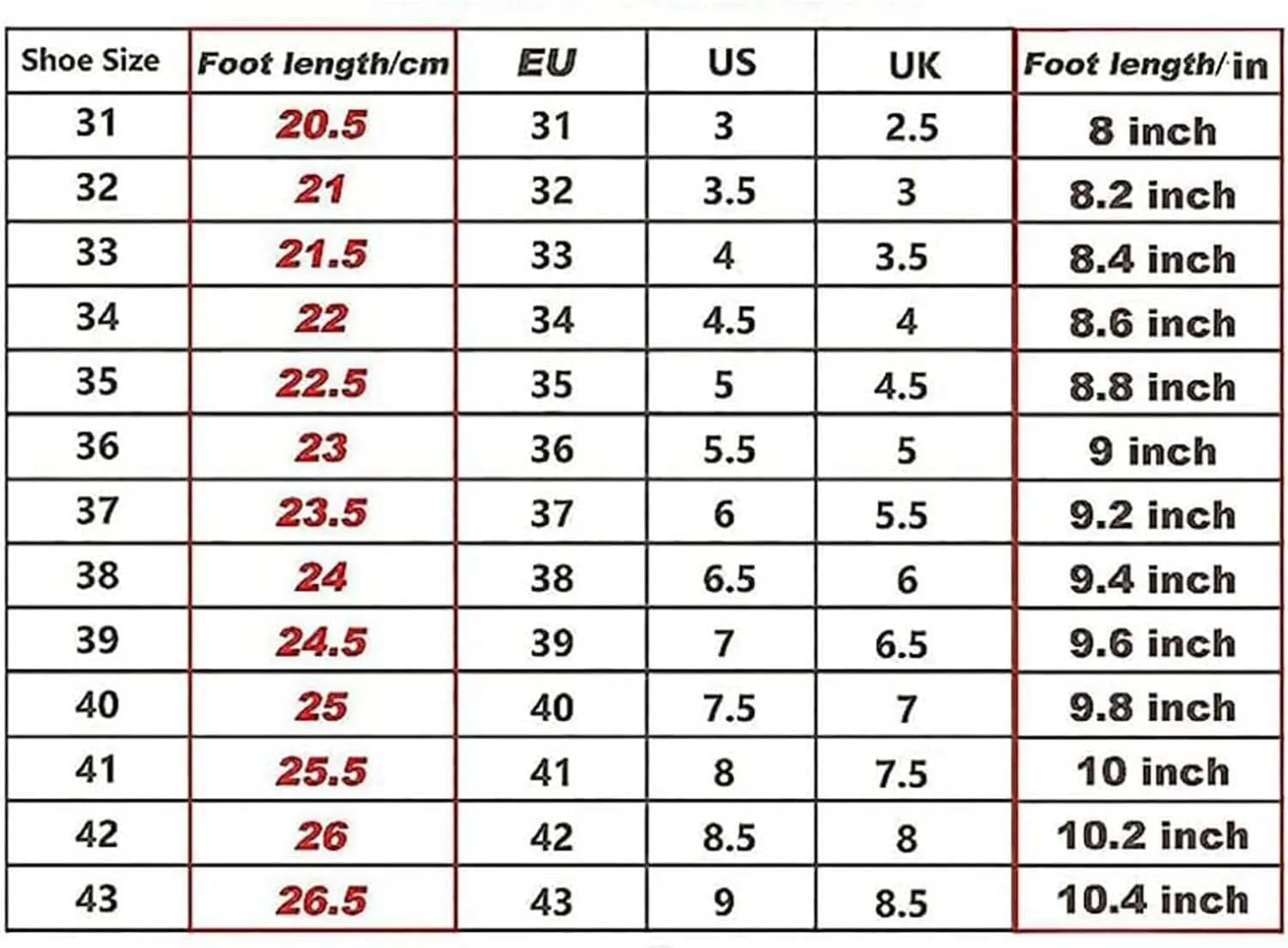 Shoes with Wheelsfor Boys Girls,Retractable Technical Skateboard Shoes, Sports Shoes,4 Wheels Roller Skates, 2 in 1 Multi-Purpose Children's Shoes Gift -A||32 EU