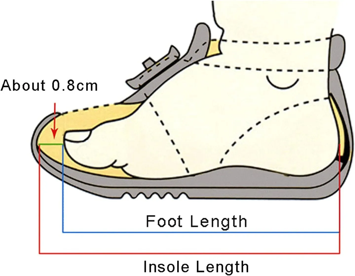 Toddler Boys Girls Light Up Shoes Kids Led Flashing Lightweight Mesh Breathable Running Sneakers with Lace-Up