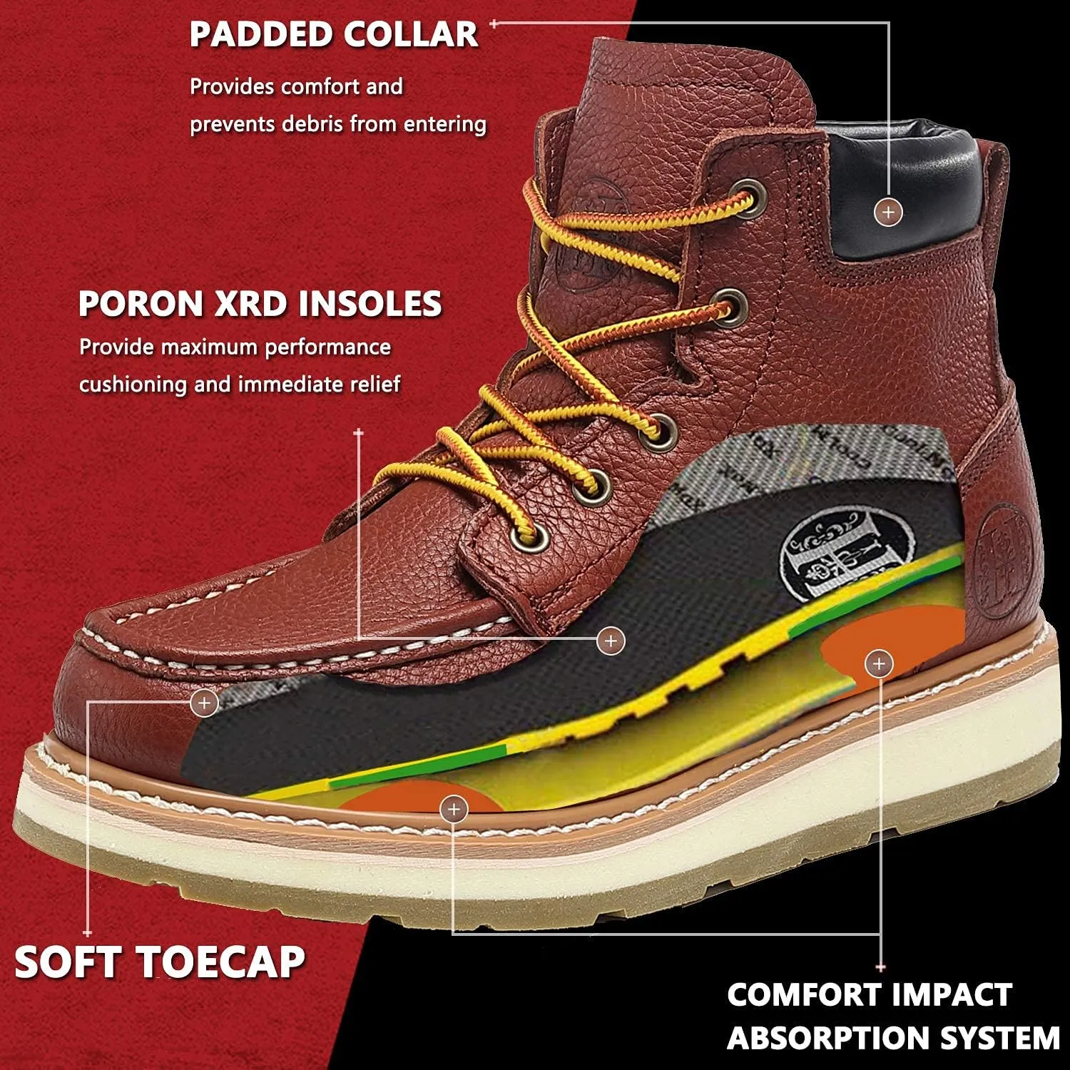 Work Boots for Men - 6" Composite/Soft Toe Mens Work Boots, Non-Slip Water Resistant EH Construction Work Shoes